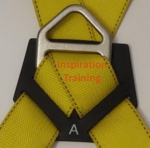 Harness-attachment-point